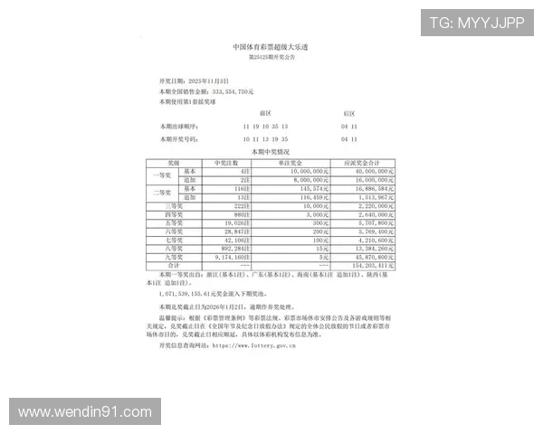 大乐透18043期开奖号码公布及中奖详情