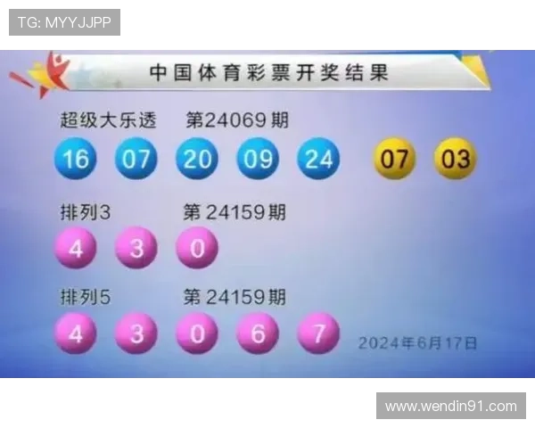 大乐透第048期开奖结果公布，头奖花落谁家？
