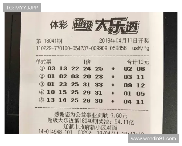 大乐透第20080期开奖号码公布及中奖详情