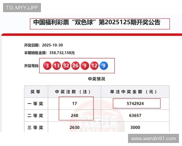 第35期彩票开奖号码正式公布，速来查看幸运数字！